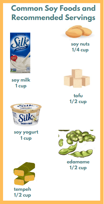 Soy Foods